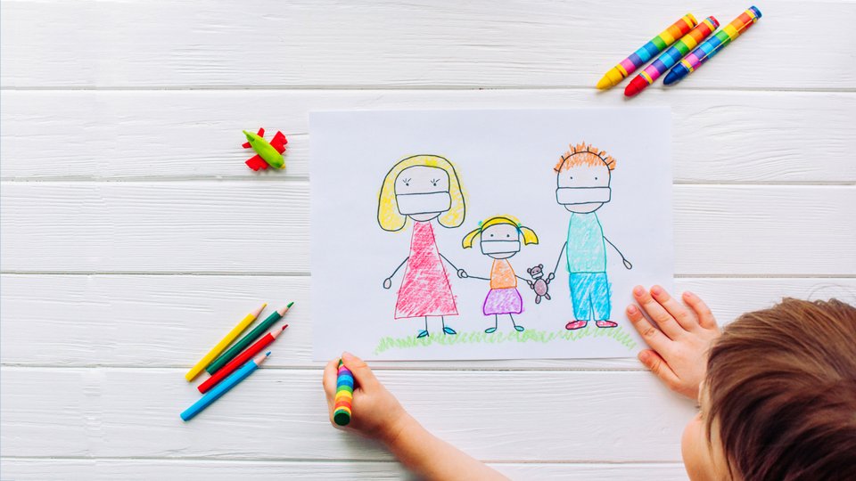 Die psychologische Analyse von Kinderbildern