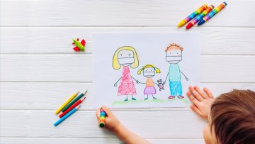 Die psychologische Analyse von Kinderbildern